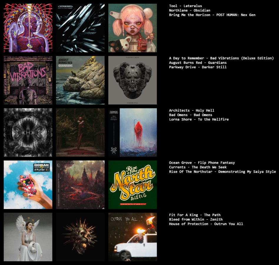 Haga clic en la imagen para ver una versión más grande

Nombre:	chart.png
Visitas:	0
Size:	793,1 KB
ID:	700